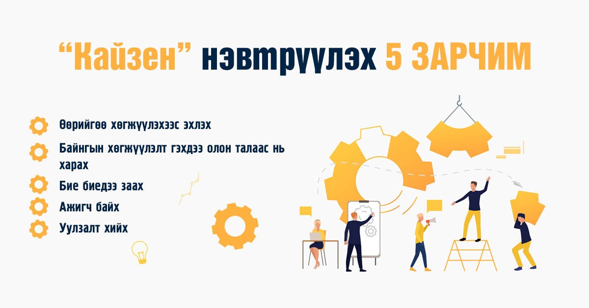 Кайзен саналын системийг үр дүнтэй нэвтрүүлэх 5 зарчим